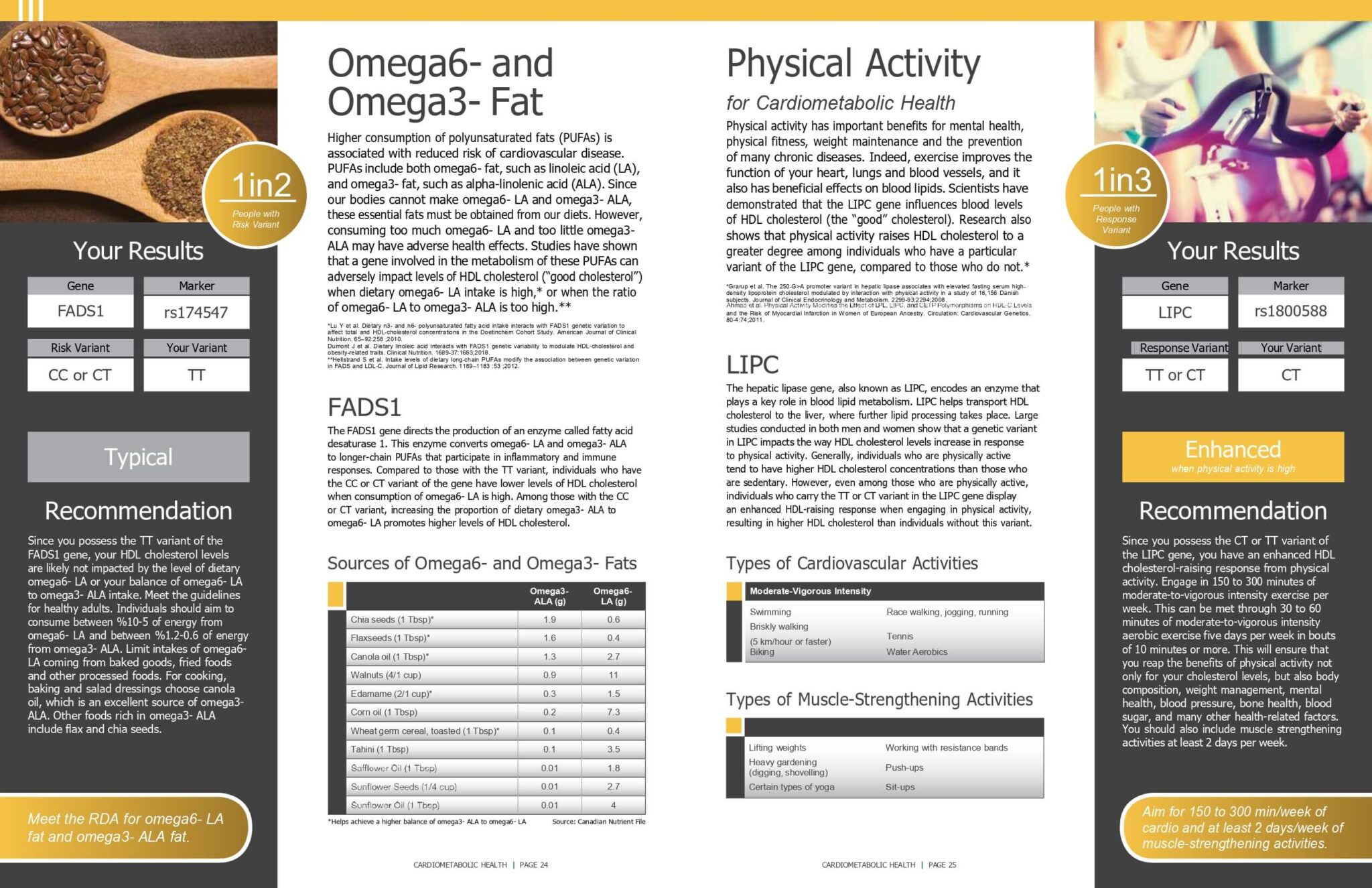 Plant-based-sample-report (1)_page-0014