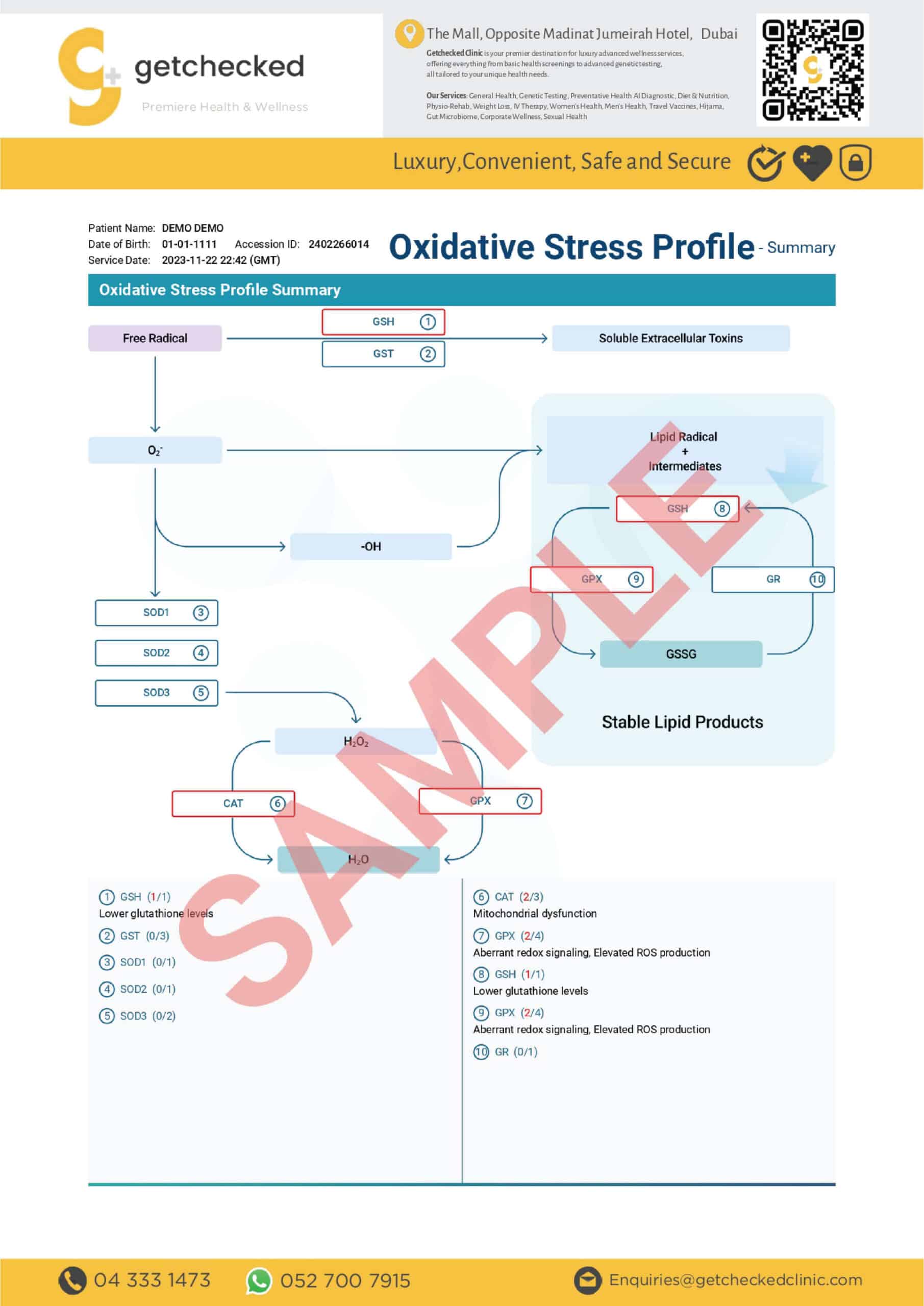 ospd3